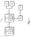 Fig. 02 - Hardware and operating system support for persistent memory on a memory bus