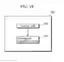 Fig. 18 - ORTHOGONAL TRANSFORM APPARATUS AND INTEGRATED CIRCUIT