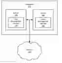 Fig. 01 - DATACENTER HOSTING MULTIPLE ONLINE DATA MANAGEMENT SOLUTIONS