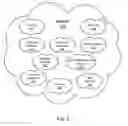 Fig. 04 - DATACENTER HOSTING MULTIPLE ONLINE DATA MANAGEMENT SOLUTIONS