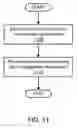 Fig. 12 - DATACENTER HOSTING MULTIPLE ONLINE DATA MANAGEMENT SOLUTIONS