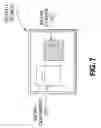 Fig. 08 - Remote control of a host computer