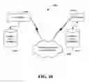 Fig. 11 - AUTOMATICALLY SECURING DISTRIBUTED APPLICATIONS