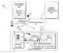 Fig. 01 - Providing functionality to client services by implementing and binding contracts