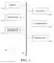Fig. 02 - Providing functionality to client services by implementing and binding contracts