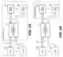 Fig. 02 - Dynamically adaptive network-based data processing system and method