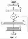 Fig. 05 - Dynamically adaptive network-based data processing system and method