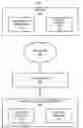 Fig. 01 - Address updating scheme for wireless communication