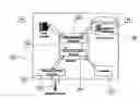 Fig. 01 - Wireless communication device use of application server applications