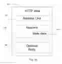 Fig. 05 - System and method for modifying web content via a content transform proxy service