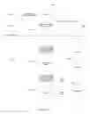 Fig. 06 - System and method for modifying web content via a content transform proxy service