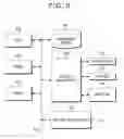 Fig. 08 - Multicast distribution system and method