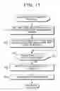 Fig. 16 - Multicast distribution system and method