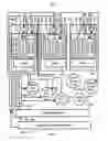 Fig. 05 - Software architecture for managing a system of heterogenous network processors and for developing portable network processor applications