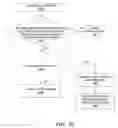 Fig. 13 - AUTOMATIC UPDATE OF CONTACT INFORMATION IN MESSAGING