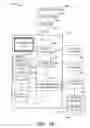 Fig. 19 - AUTOMATIC UPDATE OF CONTACT INFORMATION IN MESSAGING