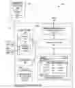 Fig. 01 - Methods and systems for automatically presenting users with option to call sender responsive to email message