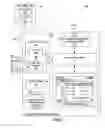Fig. 03 - Methods and systems for automatically presenting users with option to call sender responsive to email message