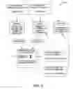 Fig. 05 - Methods and systems for automatically presenting users with option to call sender responsive to email message