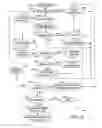 Fig. 06 - Methods and systems for automatically presenting users with option to call sender responsive to email message