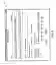 Fig. 09 - Methods and systems for automatically presenting users with option to call sender responsive to email message