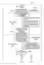 Fig. 01 - Communication protocol system and method for a distributed architecture heating, ventilation and air conditioning network