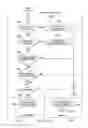 Fig. 11 - Communication protocol system and method for a distributed architecture heating, ventilation and air conditioning network