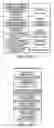Fig. 20 - Communication protocol system and method for a distributed architecture heating, ventilation and air conditioning network