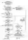 Fig. 22 - Communication protocol system and method for a distributed architecture heating, ventilation and air conditioning network