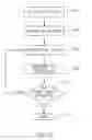 Fig. 03 - Method and system for dynamically generating electronic communications