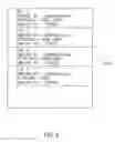 Fig. 07 - Method and system for dynamically generating electronic communications