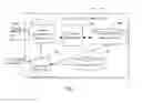 Fig. 03 - Chatting system, method and apparatus for virtual pet