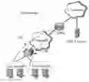 Fig. 01 - PROCESSING METHOD AND DEVICE FOR QinQ TERMINATION CONFIGURATION