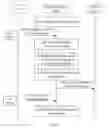 Fig. 05 - PROCESSING METHOD AND DEVICE FOR QinQ TERMINATION CONFIGURATION
