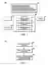 Fig. 02 - VARIABLE SIZE MESSAGE INDICATOR IN COMMUNICATION DEVICE