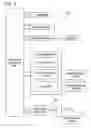 Fig. 04 - METHOD AND SYSTEM FOR DISTRIBUTING MUSICAL CONTENT