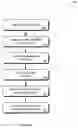 Fig. 05 - Geocoding personal information