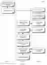 Fig. 07 - Geocoding personal information