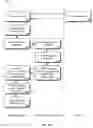 Fig. 08 - Geocoding personal information