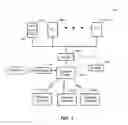 Fig. 02 - System and unified setting interface for configuring network manageable devices