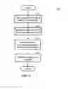 Fig. 08 - System and unified setting interface for configuring network manageable devices