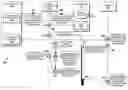 Fig. 01 - Automating deployment of service applications by exposing hosting environment constraints