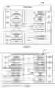 Fig. 02 - Device abstraction system and method for a distributed architecture heating, ventilation and air conditioning system