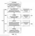 Fig. 08 - Device abstraction system and method for a distributed architecture heating, ventilation and air conditioning system