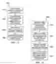Fig. 10 - Device abstraction system and method for a distributed architecture heating, ventilation and air conditioning system