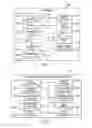 Fig. 02 - Memory recovery scheme and data structure in a heating, ventilation and air conditioning network
