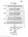 Fig. 08 - Memory recovery scheme and data structure in a heating, ventilation and air conditioning network