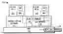 Fig. 01 - Quality of service management