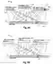 Fig. 06 - Quality of service management