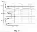 Fig. 08 - Quality of service management